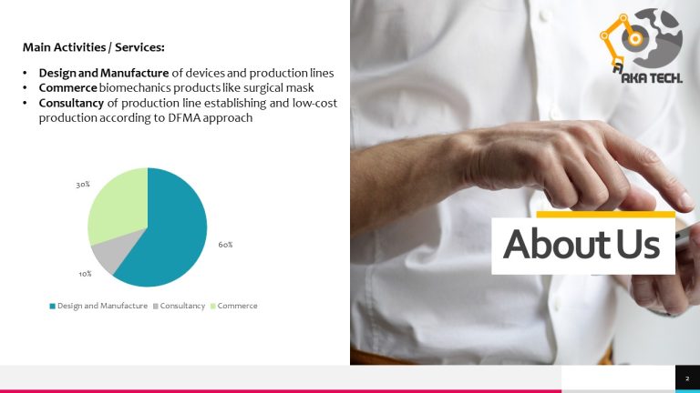 Slide2
